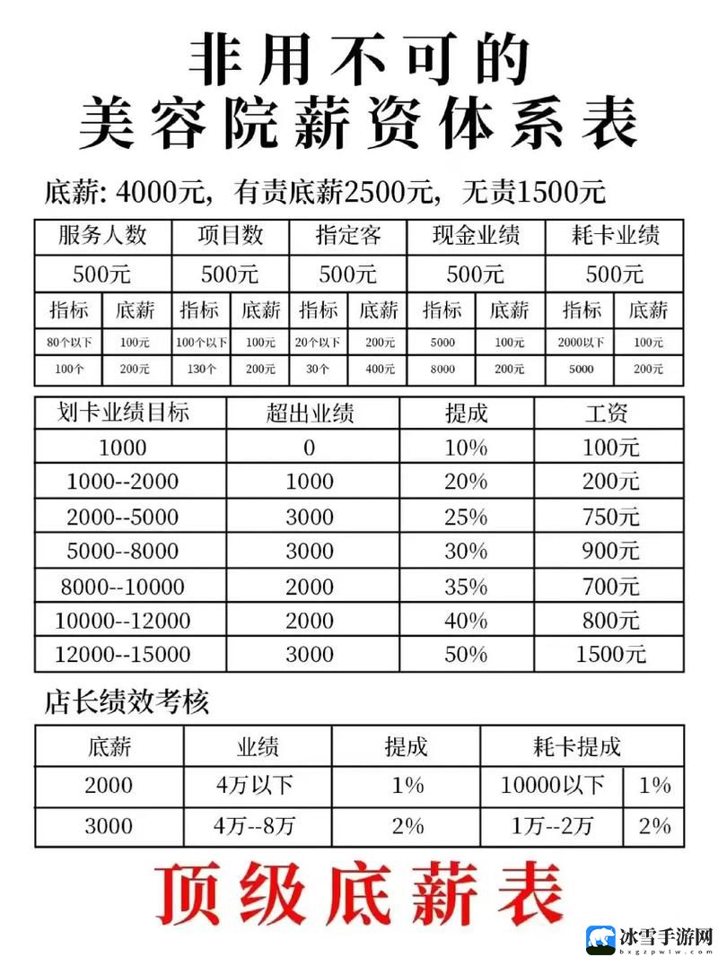 美容室的待遇5