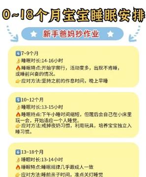 睡眠指导1∽6集