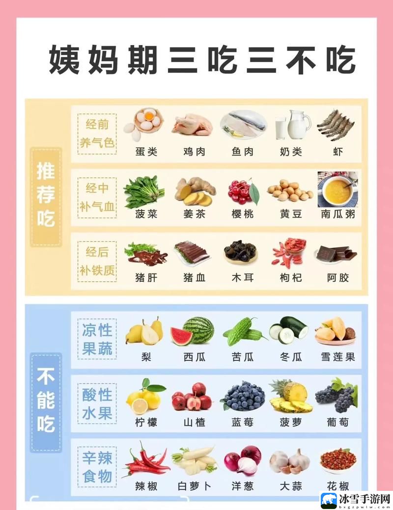 先吃姨妈再吃妈妈可以吗