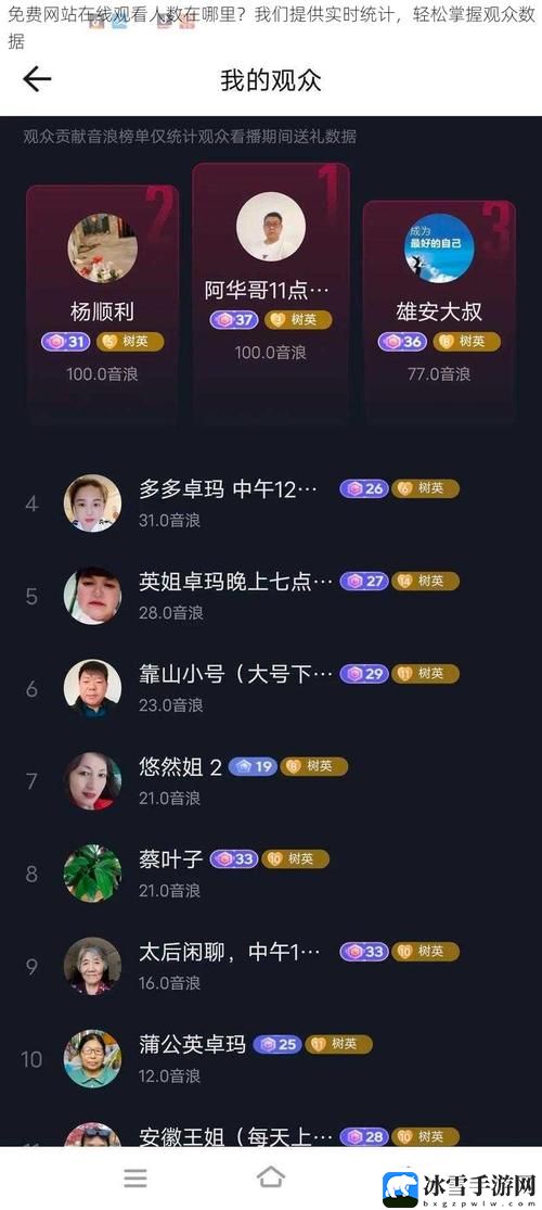根据免费网站在线观看人数