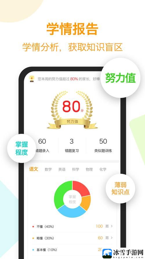 成人免费❌❌❌APP