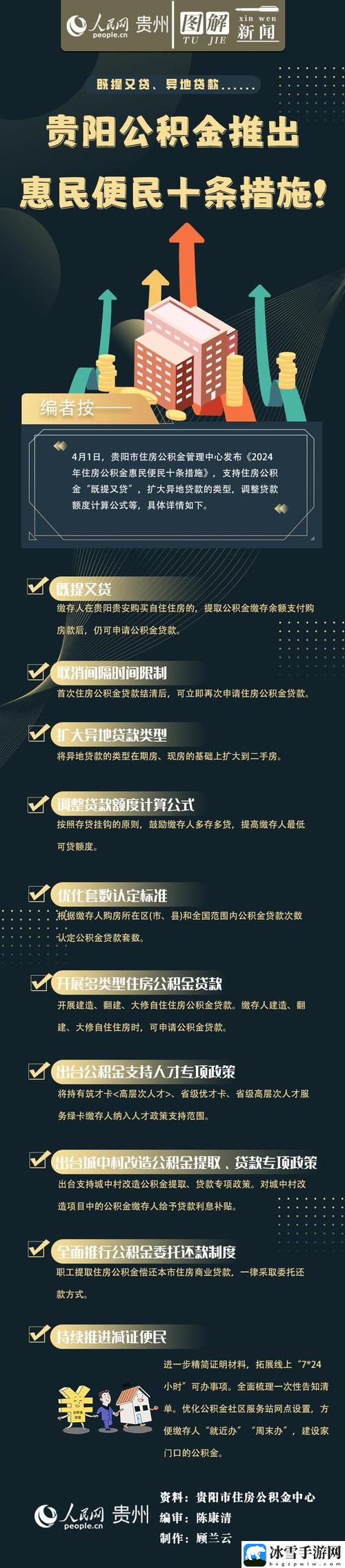 精产国品一二三产品区别9977